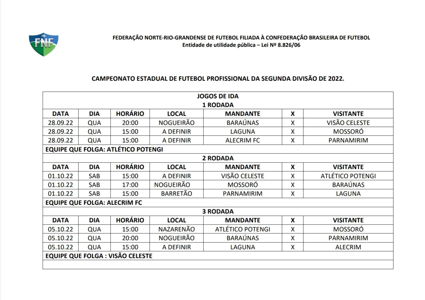 Potiguar Segunda Divisão: última rodada tem horários alterados - Federação  Norte-rio-grandense de Futebol