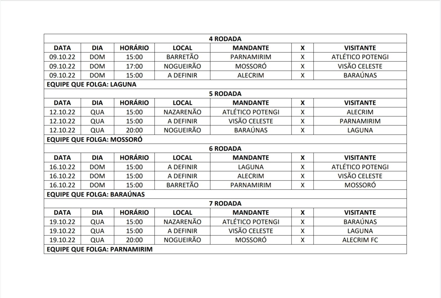 Mossoró x Parnamirim - 2a Divisão do Campeonato Potiguar 