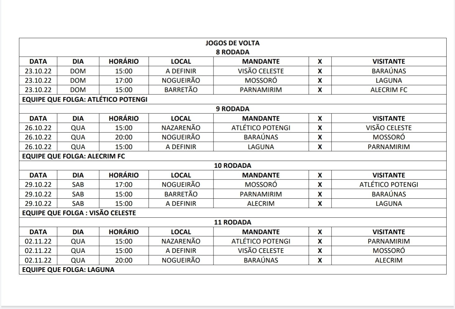 Mossoró x Parnamirim - 2a Divisão do Campeonato Potiguar 