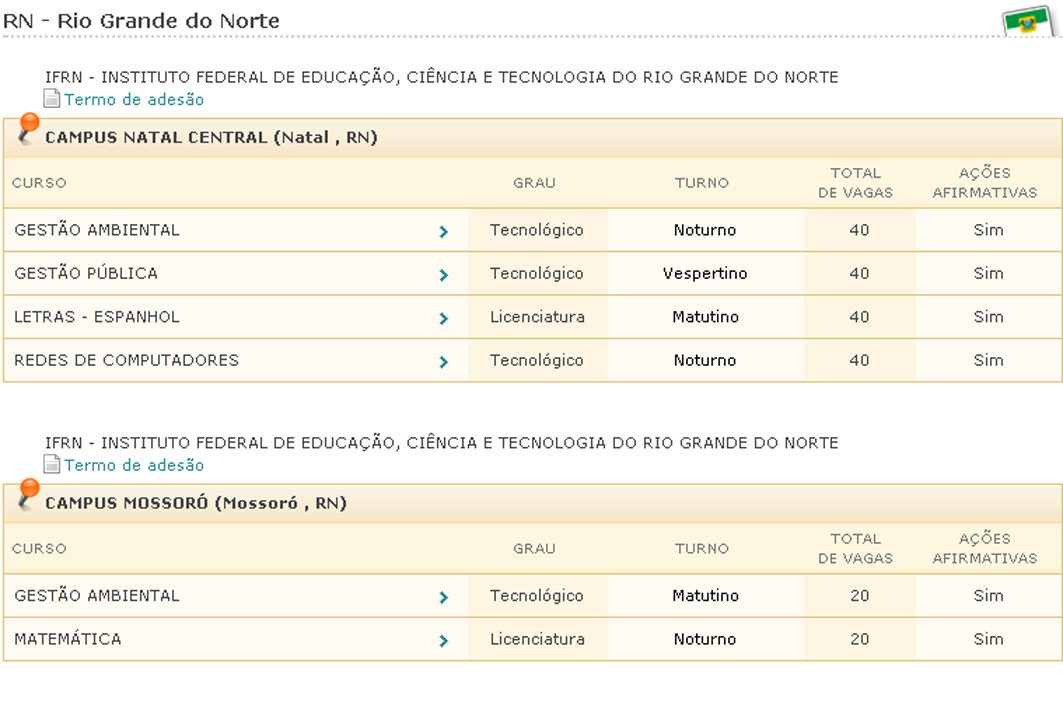 IFRN 2019 - QUESTÃO 40 